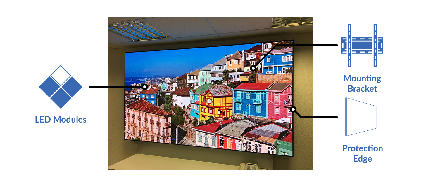 P2.5 Indoor DV-LED Displays (modular), Seamless Video Wall, Compact Diode Package, Modular Design, Ultra High Contrast Ratio - Image 2