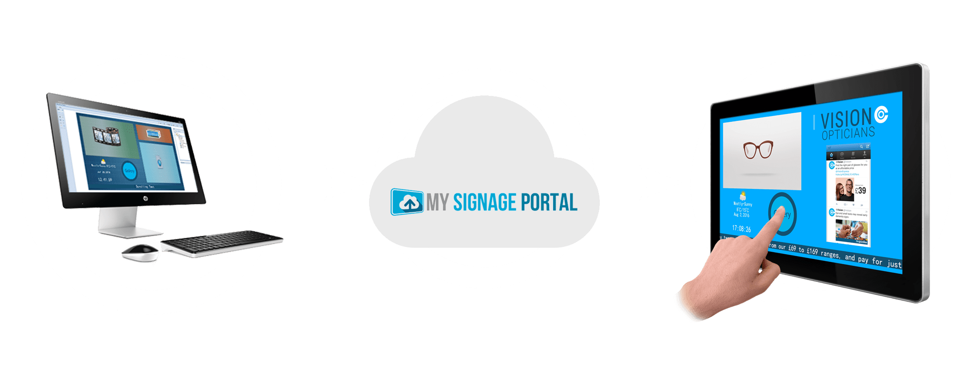 32" Android PCAP Touch Screen, PCAP Touch, Android OS, Multiple AV Inputs, Commercial Grade IPS panel, Landscape/Portrait Orientation - Image 3
